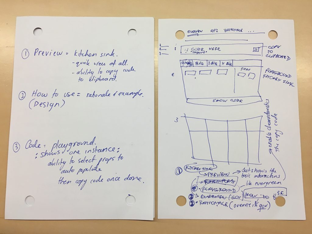 ACE documentation enhancement - Orbit