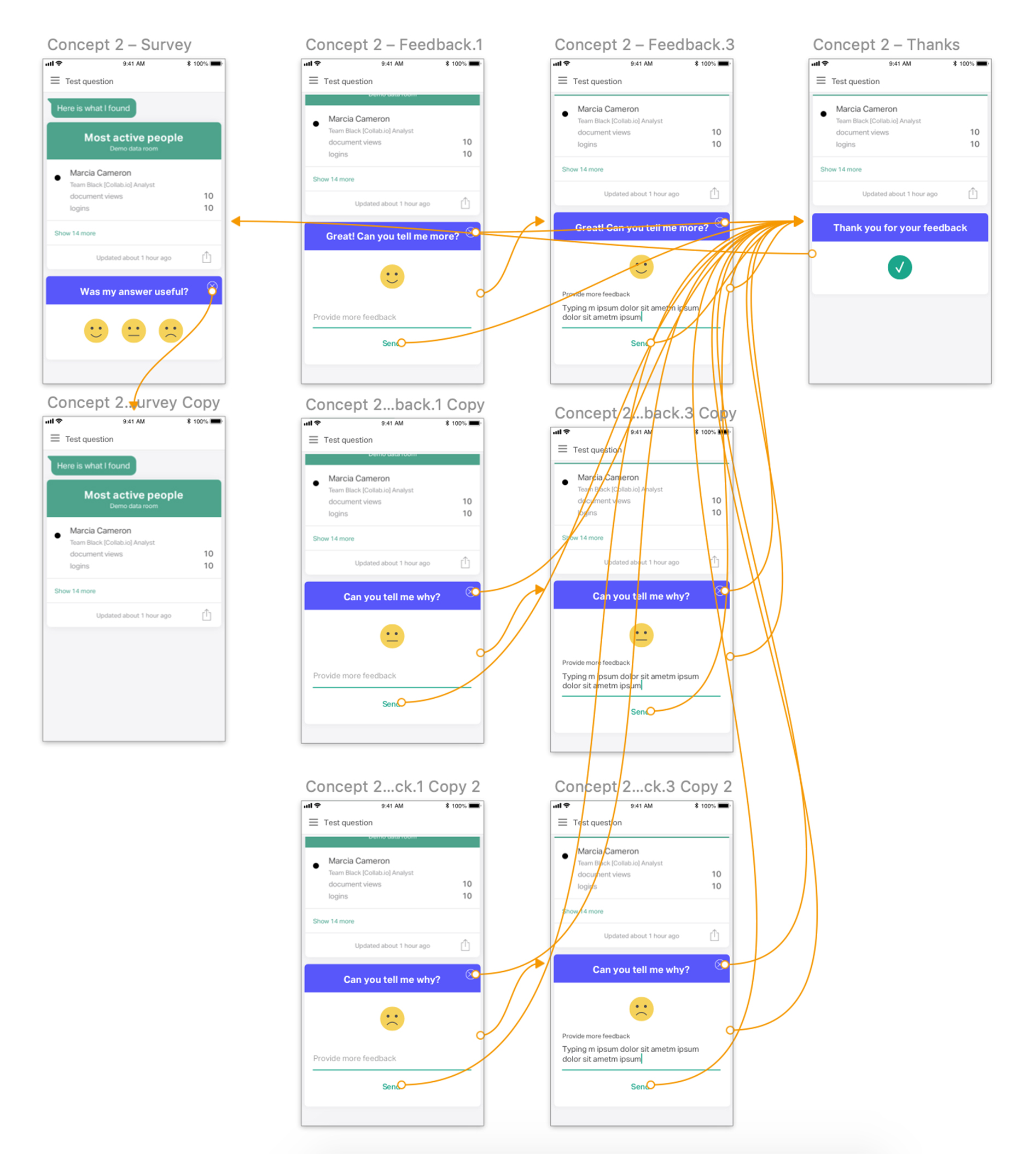Ansarada AiDA high-fidelity mobile design – Concept 3 feedback survey flow