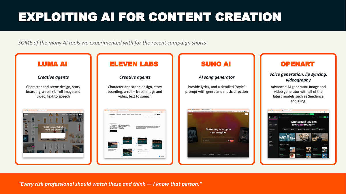 Monday Muster slide showing the AI tool stack: Luma AI, Eleven Labs, Suno AI, and OpenArt