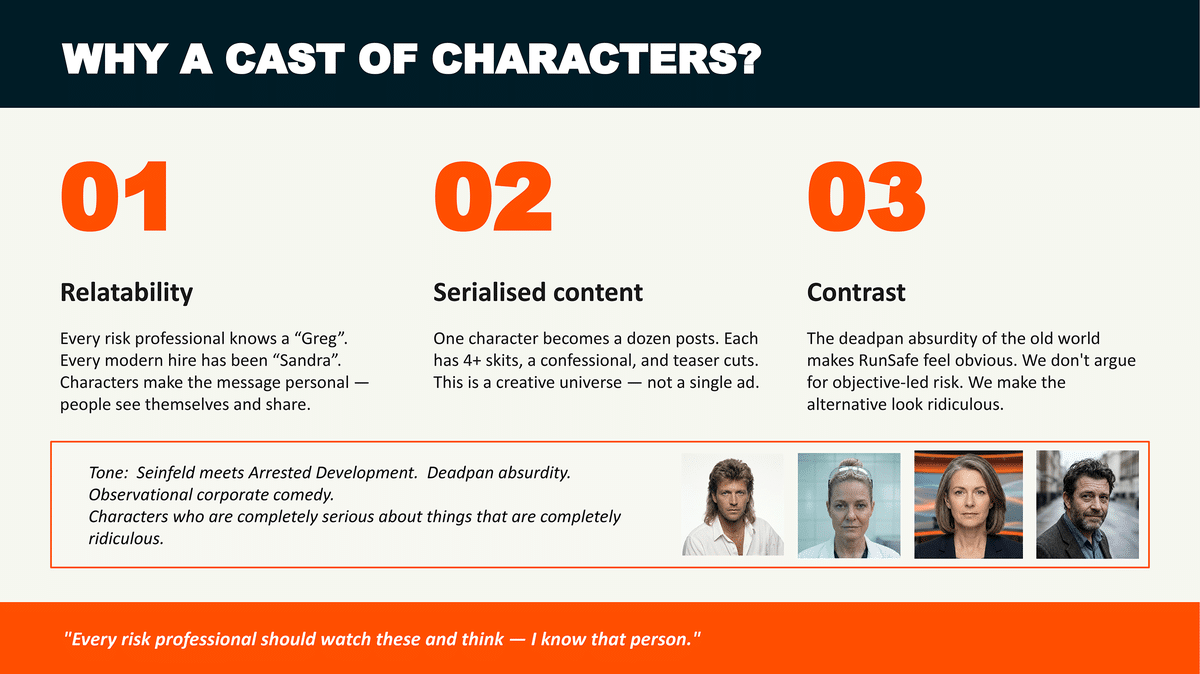 Monday Muster slide explaining why a cast of characters works: relatability, serialised content, and contrast